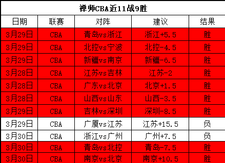 維多維奇,歲未與拜仁,續約,宝博斗地主,斗地主攻略,斗地主玩法,棋牌游戏资讯,斗地主娱乐
