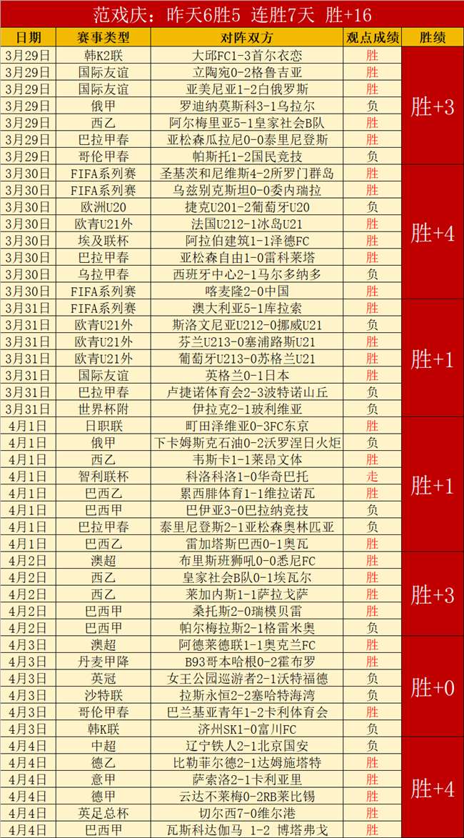 亚冬会志愿,者风采,青春热血点,宝博斗地主,斗地主攻略,斗地主玩法,棋牌游戏资讯,斗地主娱乐