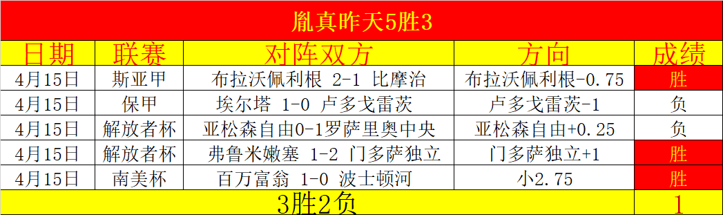 内蒙古第十,六届中学生,运动会隆重,宝博斗地主,斗地主攻略,斗地主玩法,棋牌游戏资讯,斗地主娱乐