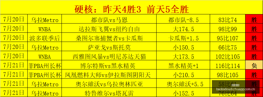 日职乙赛事,前瞻,横滨,宝博斗地主,斗地主攻略,斗地主玩法,棋牌游戏资讯,斗地主娱乐