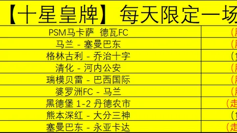 大乐透期号专家推荐：三连胜白浪迎战老敌