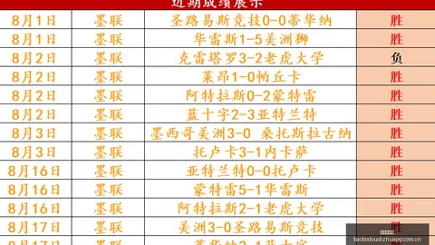 巴西20女足对决美国20女足：全面数据解读与比赛分析